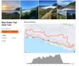 🏁 Run Ultra-Trail Kaapstad + Epische Garden Route Hardloop Roadtrip